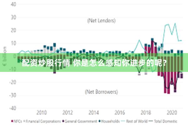 配资炒股行情 你是怎么感知你进步的呢？