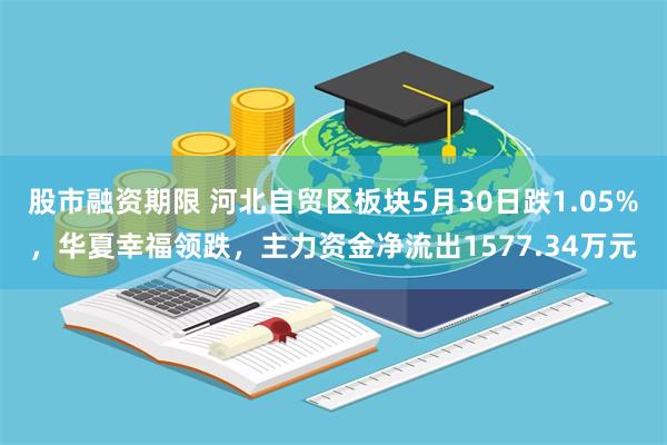 股市融资期限 河北自贸区板块5月30日跌1.05%，华夏幸福领跌，主力资金净流出1577.34万元