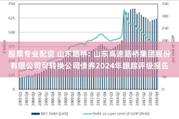 股票专业配资 山东路桥: 山东高速路桥集团股份有限公司可转换公司债券2024年跟踪评级报告