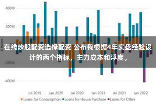 在线炒股配资选择配资 公布我根据4年实盘经验设计的两个指标，主力成本和浮度。