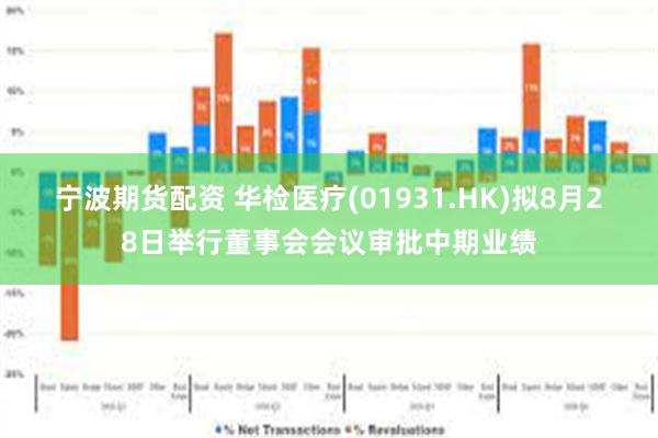 宁波期货配资 华检医疗(01931.HK)拟8月28日举行董事会会议审批中期业绩