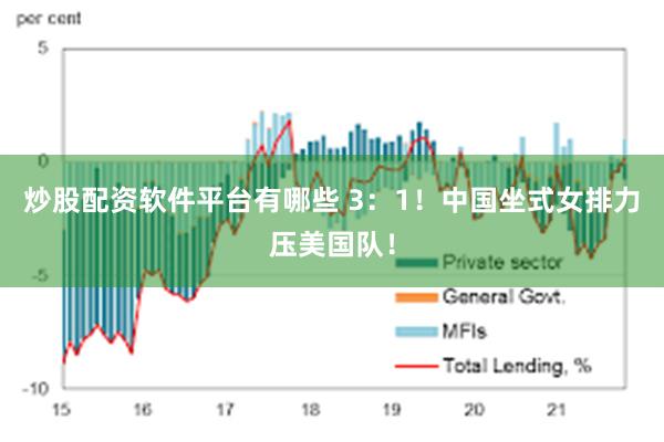 炒股配资软件平台有哪些 3：1！中国坐式女排力压美国队！