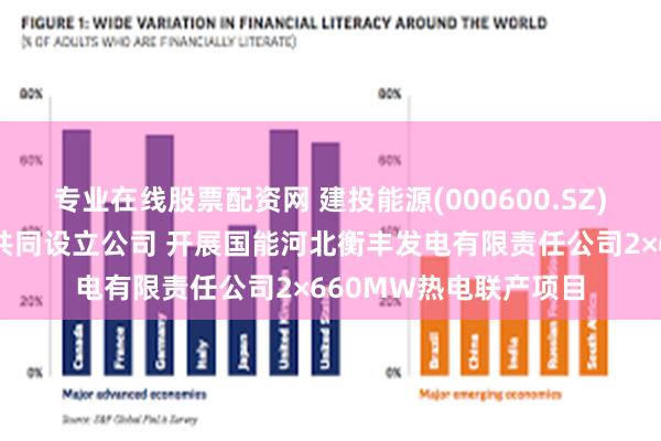 专业在线股票配资网 建投能源(000600.SZ)：拟与国能河北公司共同设立公司 开展国能河北衡丰发