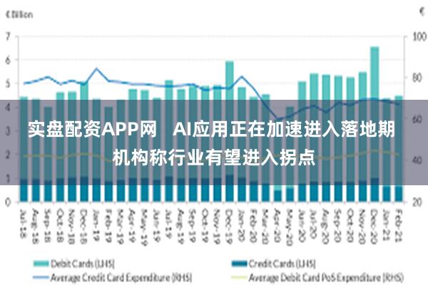 实盘配资APP网   AI应用正在加速进入落地期 机构称行业有望进入拐点