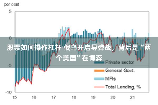 股票如何操作杠杆 俄乌开启导弹战，背后是“两个美国”在博弈