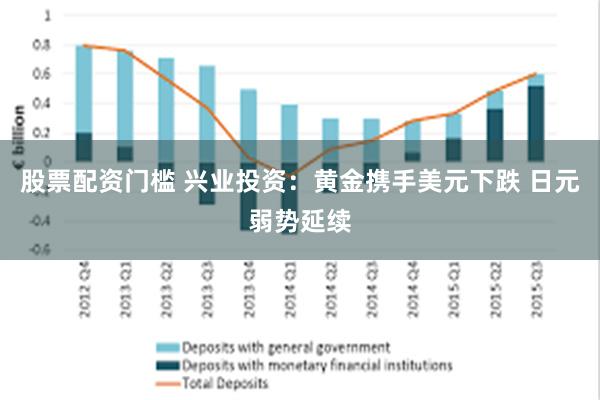 股票配资门槛 兴业投资：黄金携手美元下跌 日元弱势延续