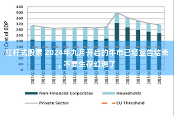 杠杆式股票 2024年九月开启的牛市已经宣告结束, 不要生存幻想了