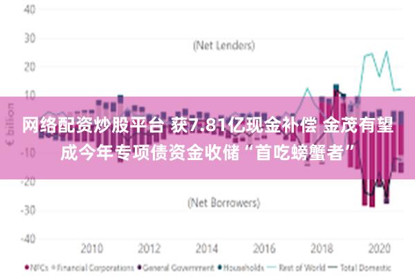 网络配资炒股平台 获7.81亿现金补偿 金茂有望成今年专项债资金收储“首吃螃蟹者”